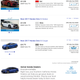 Illustration for article titled Who Is Paying $5000 Over MSRP For A Honda Civic Si?em/em